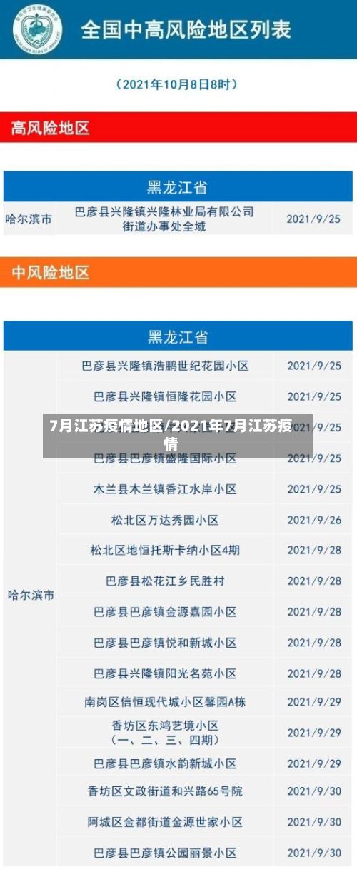 7月江苏疫情地区/2021年7月江苏疫情-第3张图片