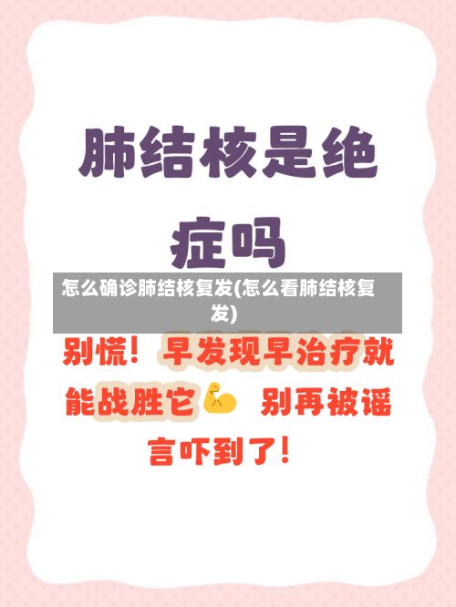 怎么确诊肺结核复发(怎么看肺结核复发)