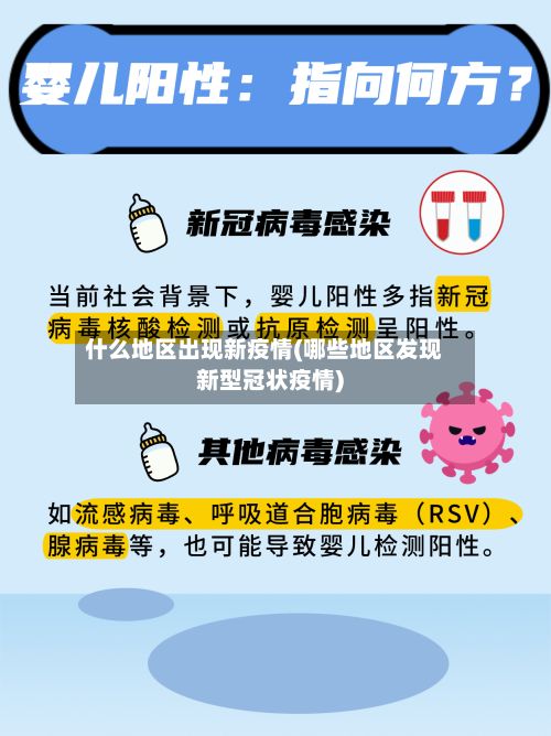 什么地区出现新疫情(哪些地区发现新型冠状疫情)-第2张图片