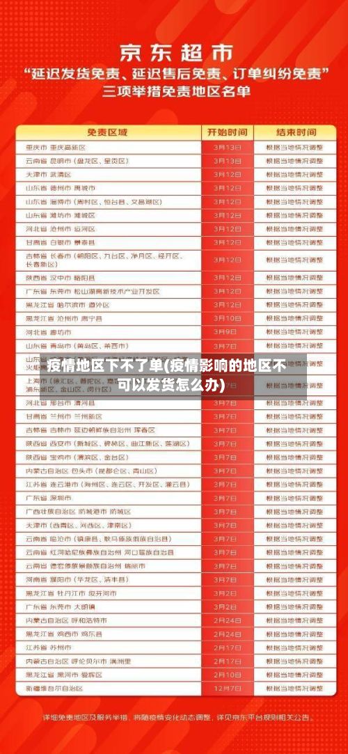 疫情地区下不了单(疫情影响的地区不可以发货怎么办)-第3张图片