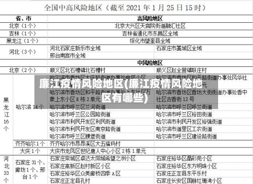 廉江疫情风险地区(廉江疫情风险地区有哪些)-第3张图片