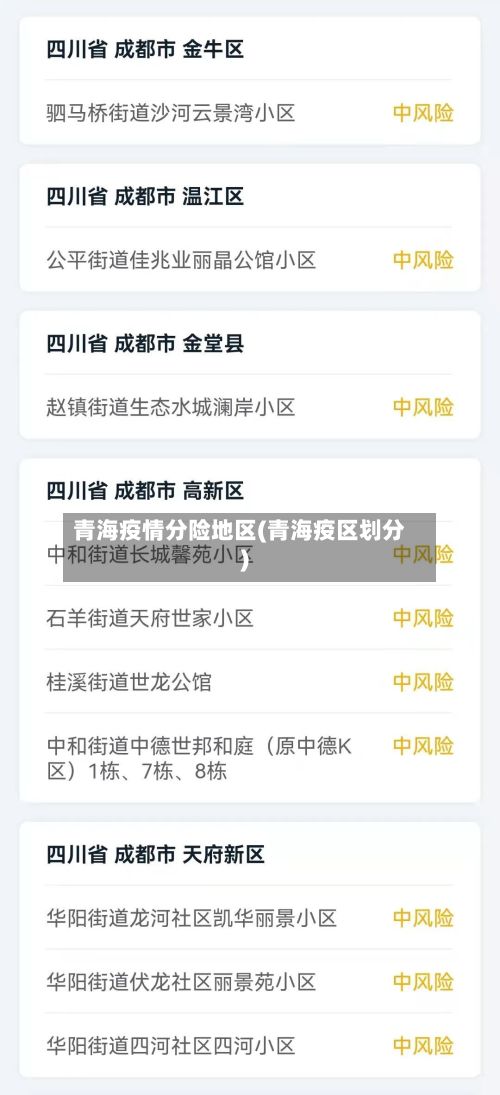 青海疫情分险地区(青海疫区划分)