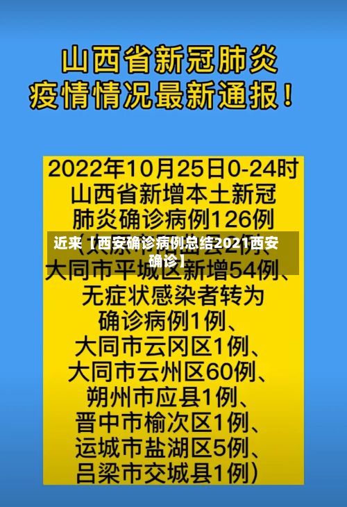 近来【西安确诊病例总结2021西安确诊】-第3张图片