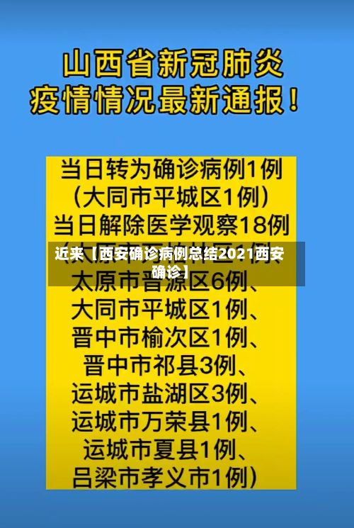 近来【西安确诊病例总结2021西安确诊】-第2张图片