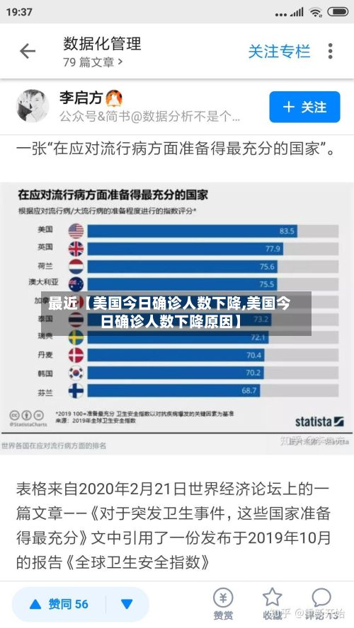 最近【美国今日确诊人数下降,美国今日确诊人数下降原因】-第2张图片