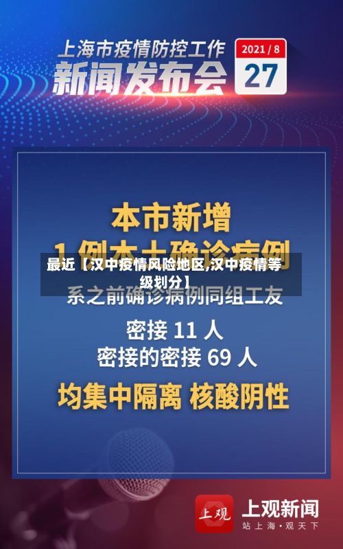最近【汉中疫情风险地区,汉中疫情等级划分】