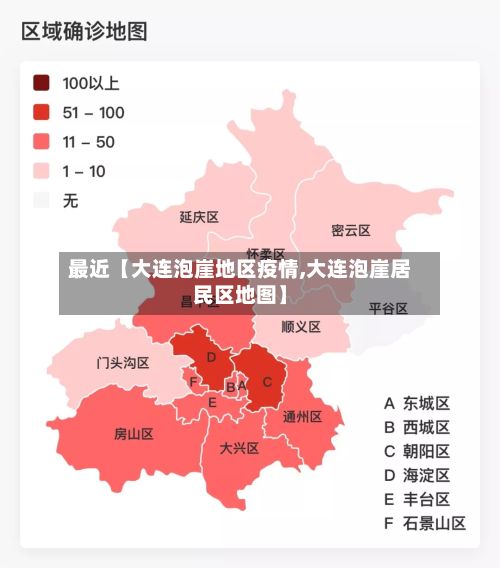 最近【大连泡崖地区疫情,大连泡崖居民区地图】