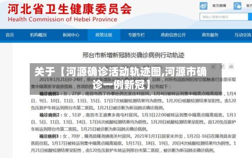关于【河源确诊活动轨迹图,河源市确诊一例新冠】