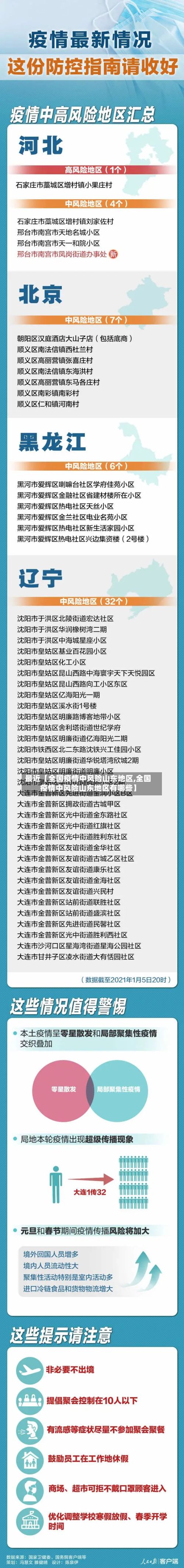 最近【全国疫情中风险山东地区,全国疫情中风险山东地区有哪些】-第3张图片