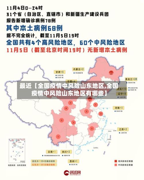最近【全国疫情中风险山东地区,全国疫情中风险山东地区有哪些】-第2张图片