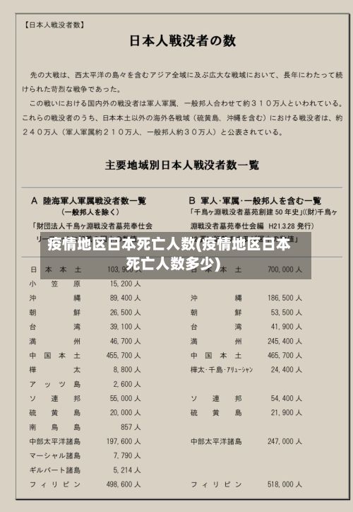 疫情地区日本死亡人数(疫情地区日本死亡人数多少)-第3张图片