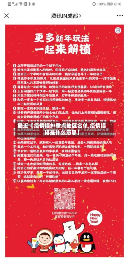 最近【疫情摸排重点地区名单,疫情摸排是什么意思】