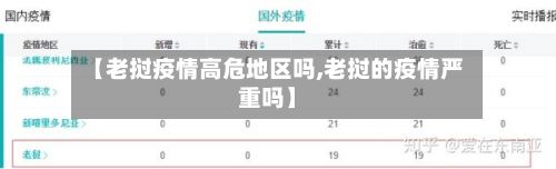 【老挝疫情高危地区吗,老挝的疫情严重吗】-第3张图片