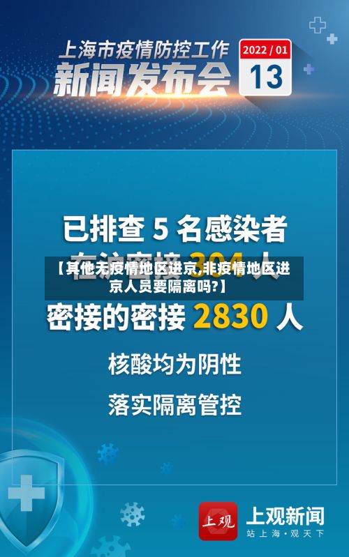 【其他无疫情地区进京,非疫情地区进京人员要隔离吗?】-第2张图片