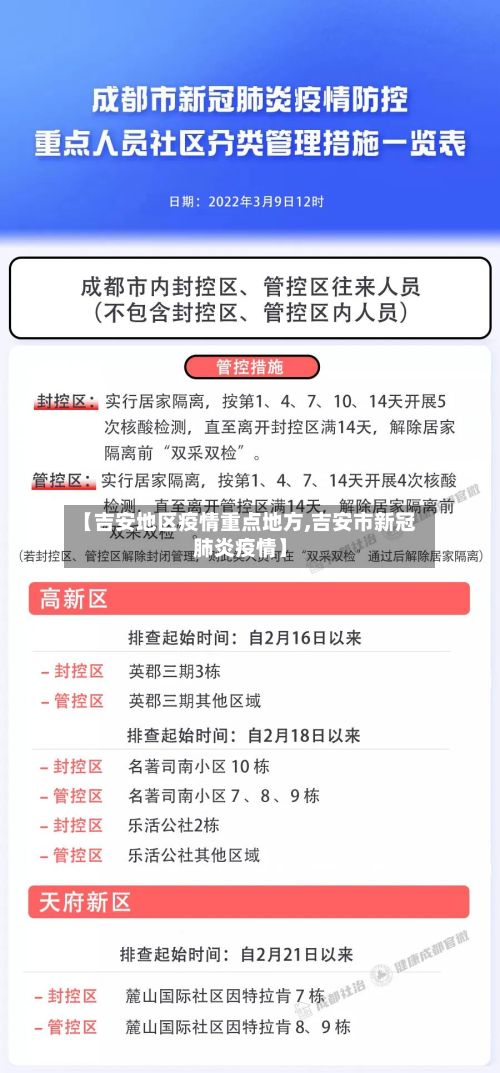 【吉安地区疫情重点地方,吉安市新冠肺炎疫情】-第3张图片