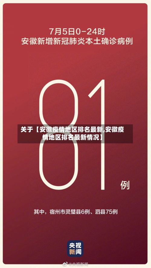 关于【安徽疫情地区排名最新,安徽疫情地区排名最新情况】-第3张图片
