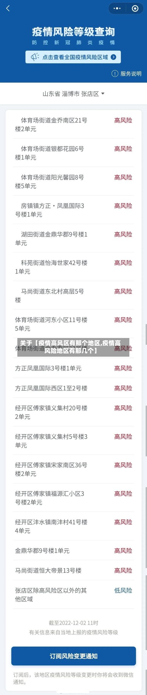关于【疫情高风区有那个地区,疫情高风险地区有那几个】-第1张图片