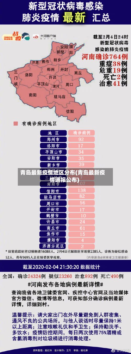 青岛最新疫情地区分布(青岛最新疫情通报公布)