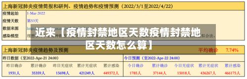 近来【疫情封禁地区天数疫情封禁地区天数怎么算】