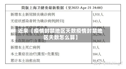 近来【疫情封禁地区天数疫情封禁地区天数怎么算】-第2张图片