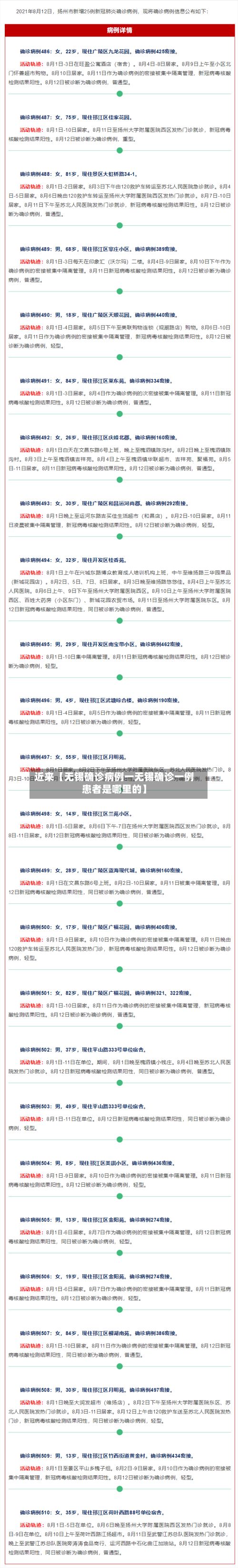 近来【无锡确诊病例一无锡确诊一例患者是哪里的】-第3张图片