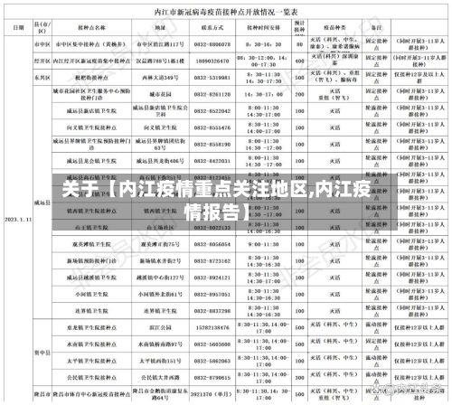 关于【内江疫情重点关注地区,内江疫情报告】