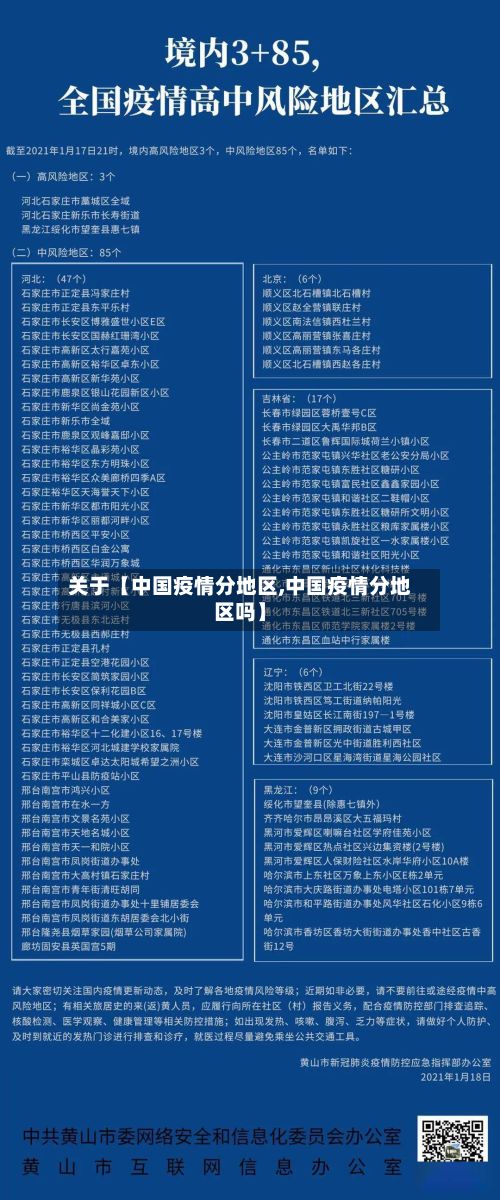 关于【中国疫情分地区,中国疫情分地区吗】-第2张图片