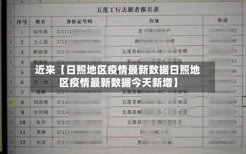 近来【日照地区疫情最新数据日照地区疫情最新数据今天新增】-第3张图片