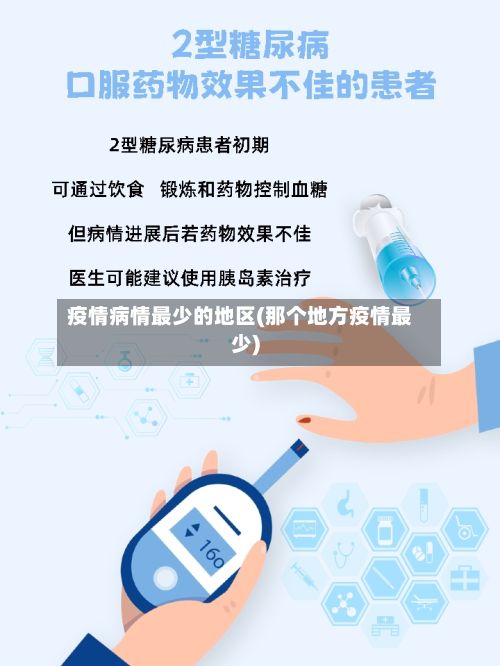 疫情病情最少的地区(那个地方疫情最少)