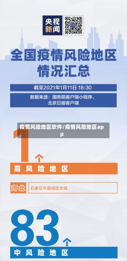 疫情风险地区软件/疫情风险地区app