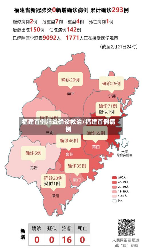 福建首例肺炎确诊救治/福建首例病例-第1张图片