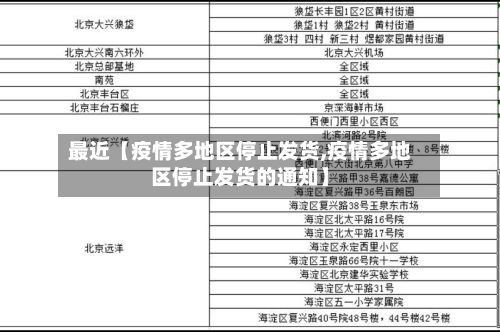 最近【疫情多地区停止发货,疫情多地区停止发货的通知】-第2张图片