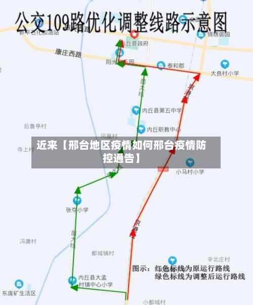 近来【邢台地区疫情如何邢台疫情防控通告】-第2张图片