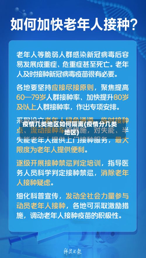 疫情几类地区如何隔离(疫情分几类地区)-第2张图片