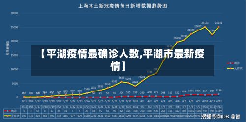 【平湖疫情最确诊人数,平湖市最新疫情】-第2张图片