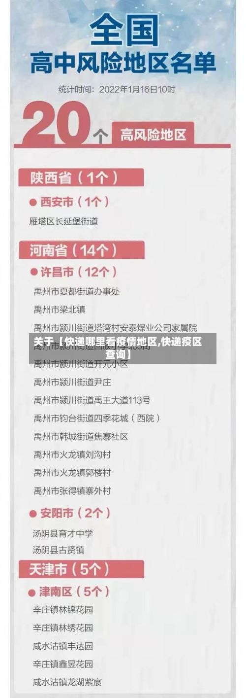 关于【快递哪里看疫情地区,快递疫区查询】