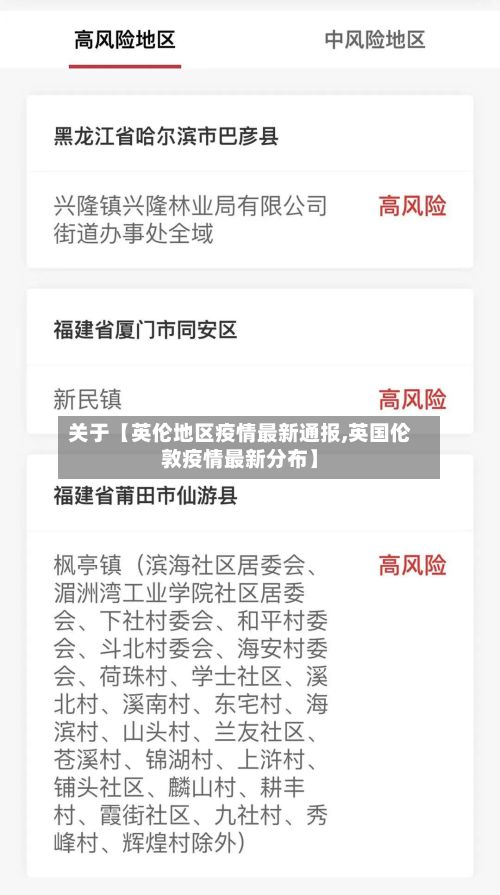 关于【英伦地区疫情最新通报,英国伦敦疫情最新分布】-第3张图片