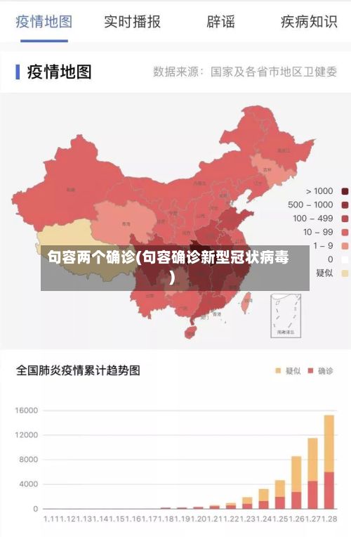 句容两个确诊(句容确诊新型冠状病毒)-第2张图片