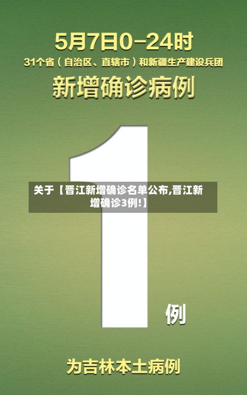 关于【晋江新增确诊名单公布,晋江新增确诊3例!】-第3张图片