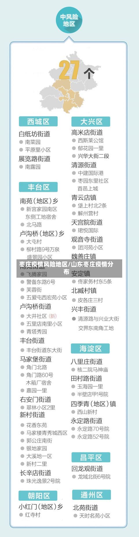 枣庄疫情风险地区/山东枣庄疫情分布