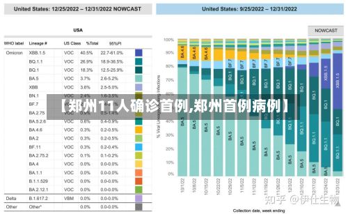 【郑州11人确诊首例,郑州首例病例】
