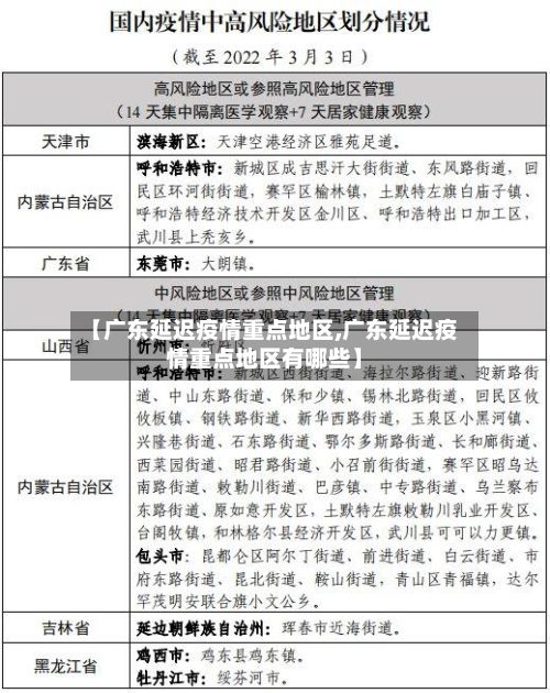 【广东延迟疫情重点地区,广东延迟疫情重点地区有哪些】-第2张图片