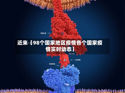 近来【98个国家地区疫情各个国家疫情实时动态】