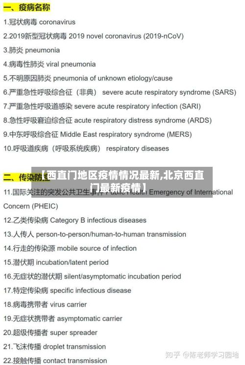 【西直门地区疫情情况最新,北京西直门最新疫情】
