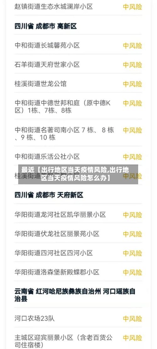最近【出行地区当天疫情风险,出行地区当天疫情风险怎么办】-第1张图片