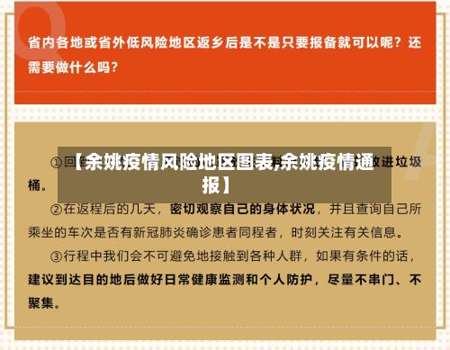 【余姚疫情风险地区图表,余姚疫情通报】