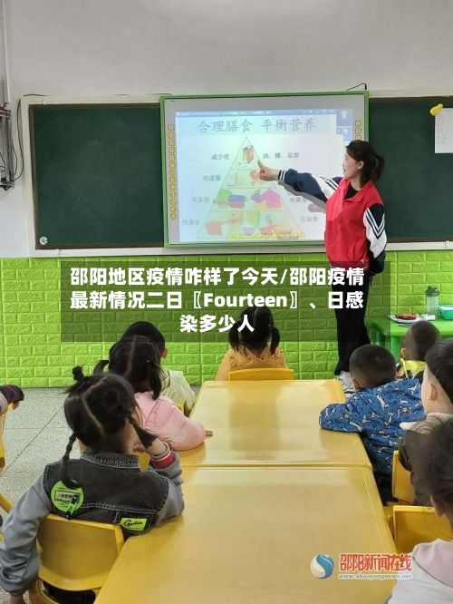 邵阳地区疫情咋样了今天/邵阳疫情最新情况二日〖Fourteen〗	、日感染多少人-第3张图片