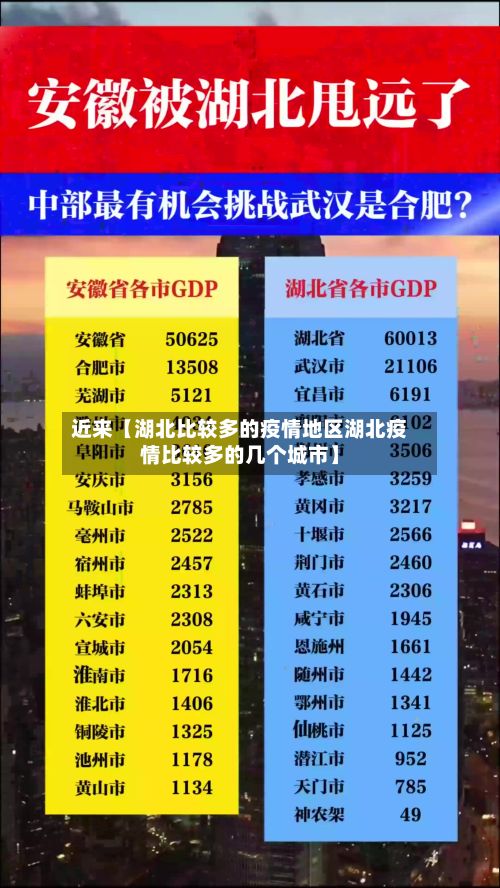 近来【湖北比较多的疫情地区湖北疫情比较多的几个城市】