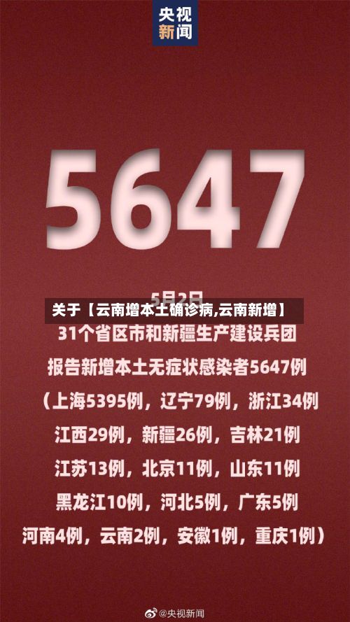 关于【云南增本土确诊病,云南新增】