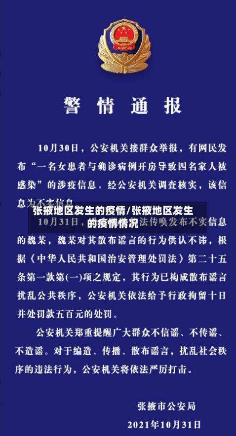 张掖地区发生的疫情/张掖地区发生的疫情情况-第2张图片
